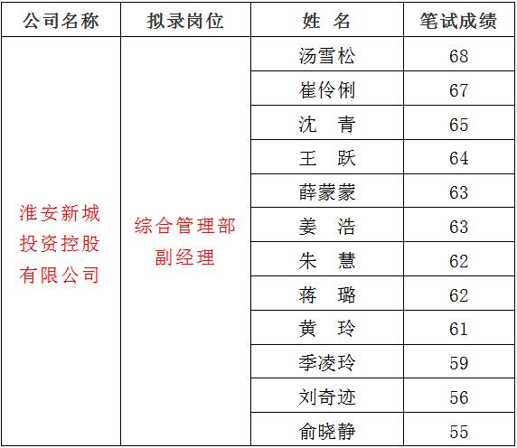 3、新城1.jpg