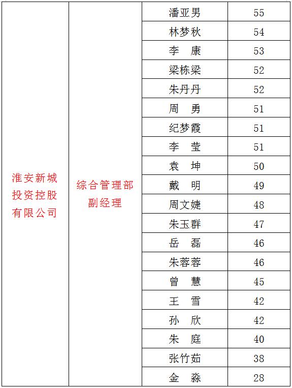 3、新城2.jpg